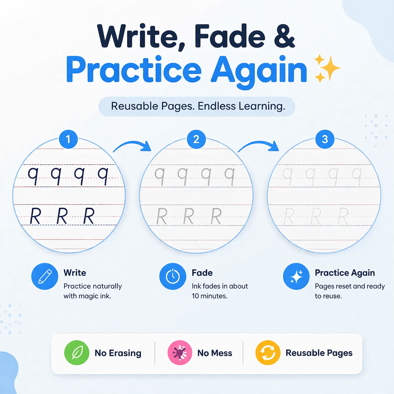 SmartTrace™ Magic Reusable  Practice Copybook Set
